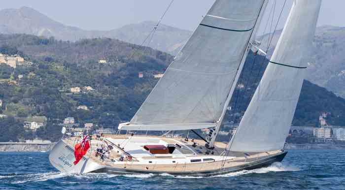 Southern Wind SW78 (sailboat) for sale