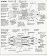 S2 Yachts 9.2 C - image 5