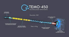 3D Tender World Travel 200 Temo 450 - фото 8